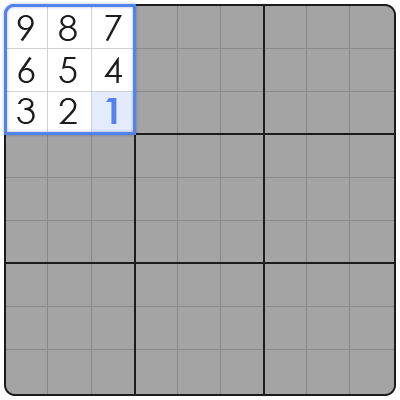 x wing sudoku explained